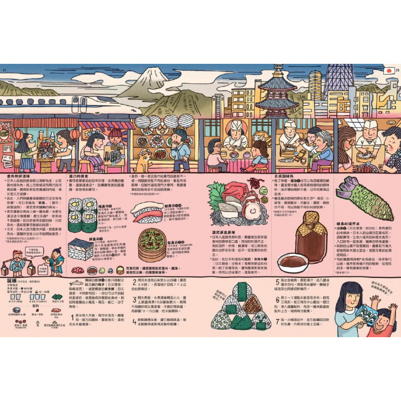 好想吃一口：餐桌上的世界地圖（博客來獨家贈「世界美食帆布餐墊」）